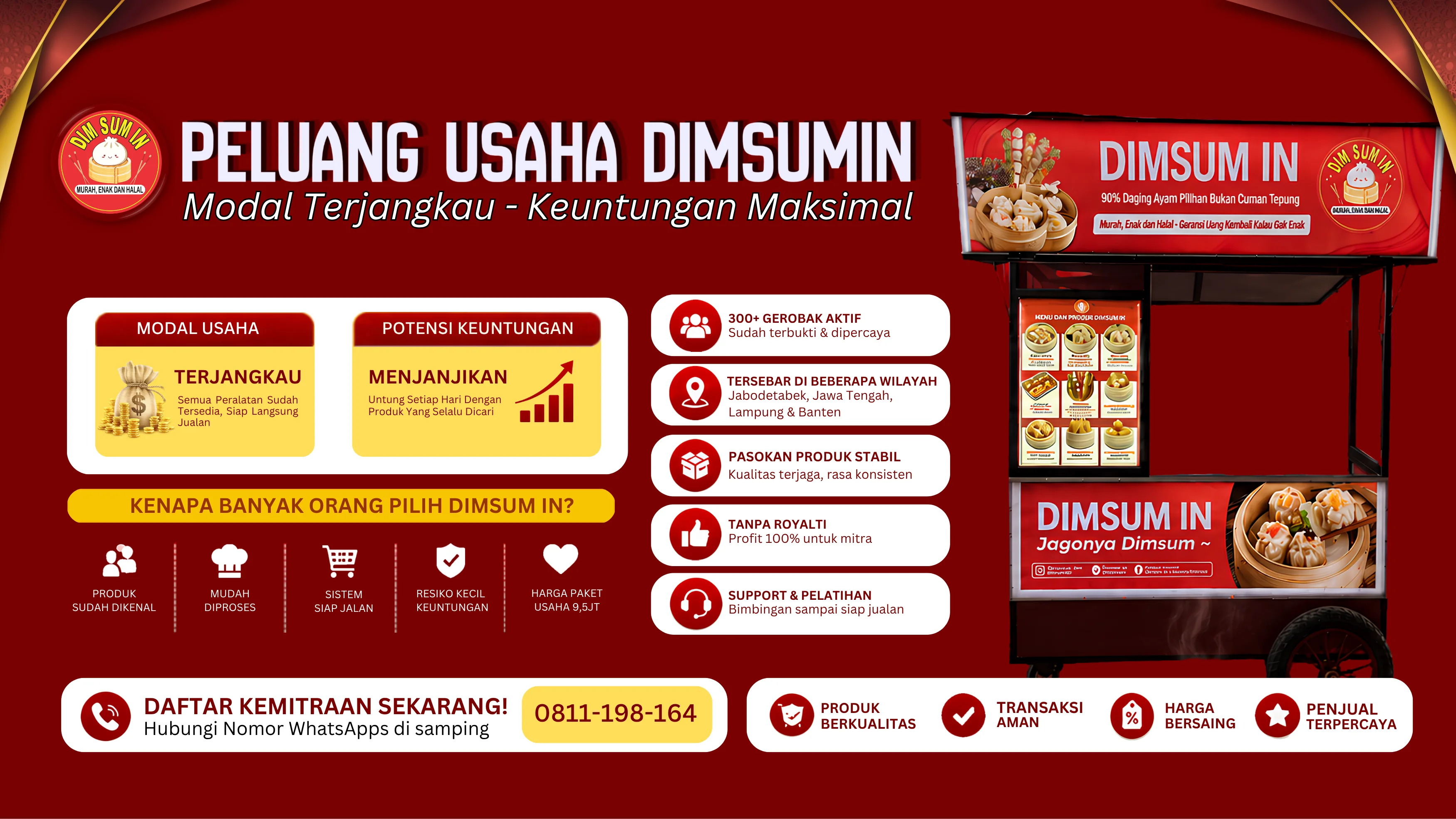 Paket Usaha Kemitraan DimsumIn